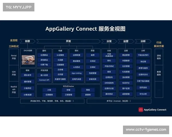 直播间交互插件在智能化周期内开放 激活了第三方开发者的创新潜能
